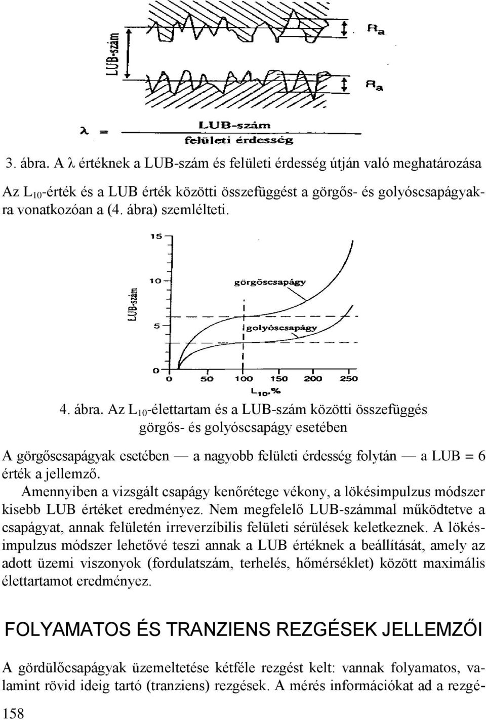 Amennyiben a vizsgált csapágy kenőrétege vékony, a lökésimpulzus módszer kisebb LUB értéket eredményez.