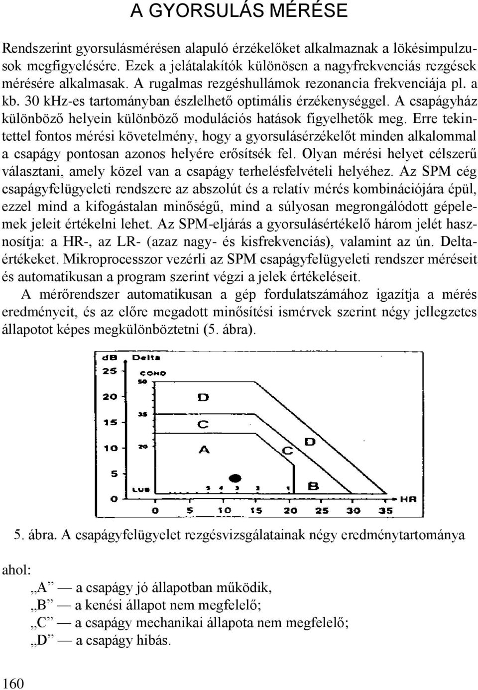 Erre tekintettel fontos mérési követelmény, hogy a gyorsulásérzékelőt minden alkalommal a csapágy pontosan azonos helyére erősítsék fel.