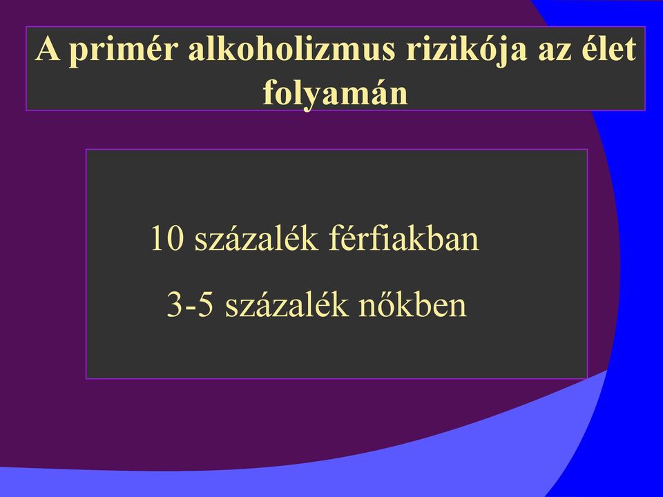 folyamán 10 százalék