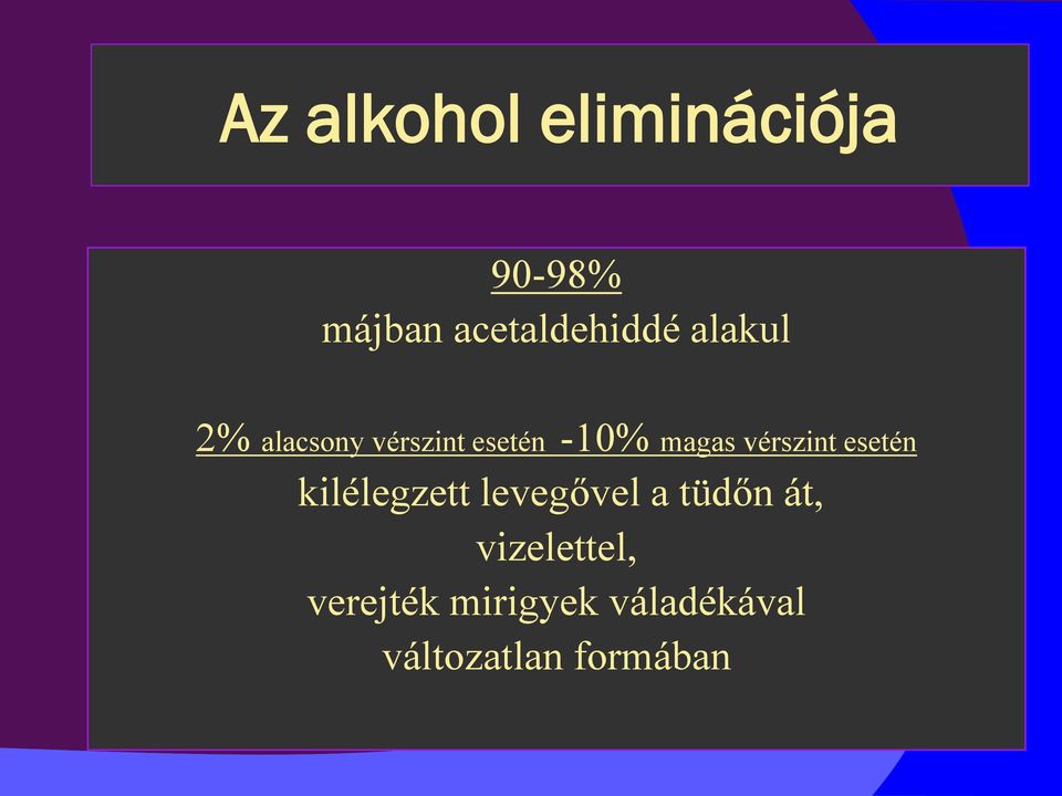 2% alacsony vérszint esetén -10% magas vérszint esetén kilélegzett levegővel a tüdőn át, 2% alacsony