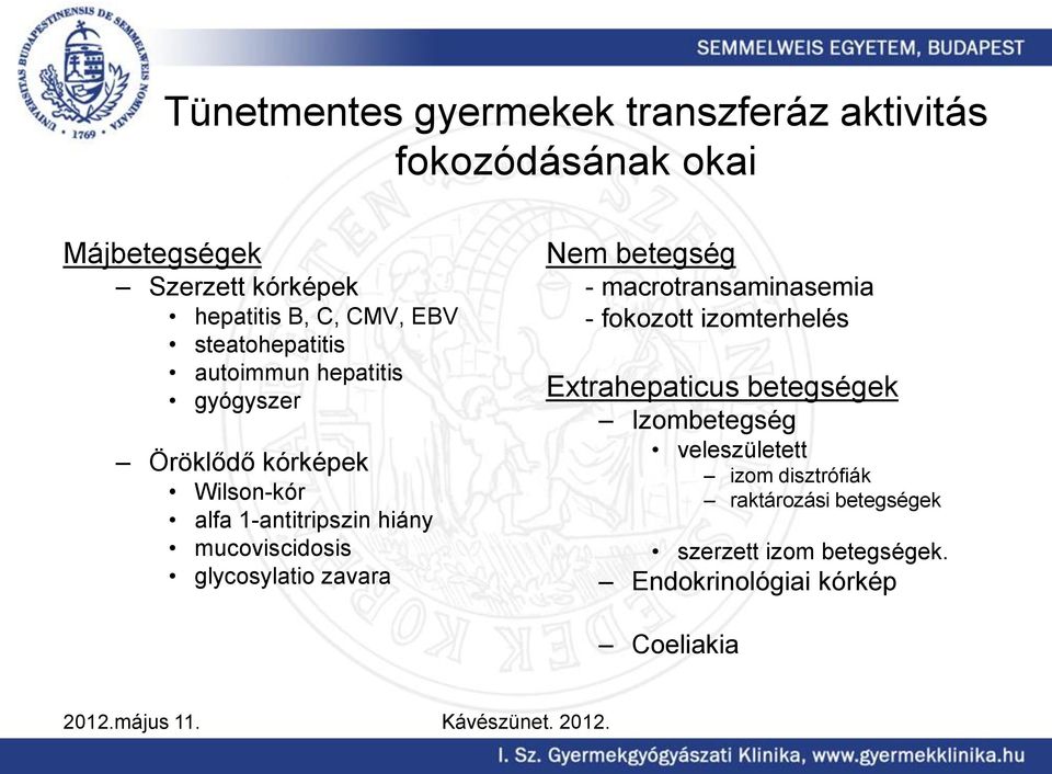 mucoviscidosis glycosylatio zavara Nem betegség - macrotransaminasemia - fokozott izomterhelés Extrahepaticus