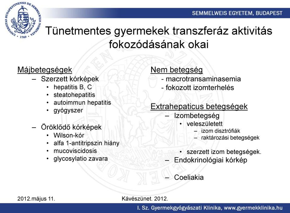 mucoviscidosis glycosylatio zavara Nem betegség - macrotransaminasemia - fokozott izomterhelés Extrahepaticus