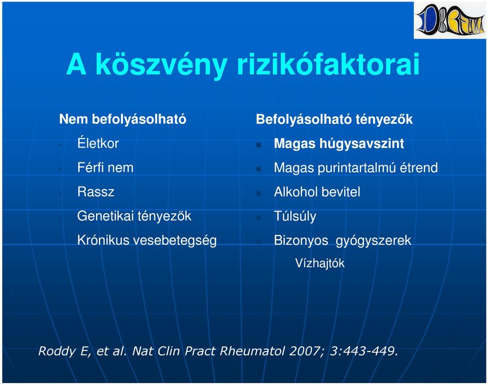 húgysavszint Magas purintartalmú étrend Alkohol bevitel Túlsúly Bizonyos