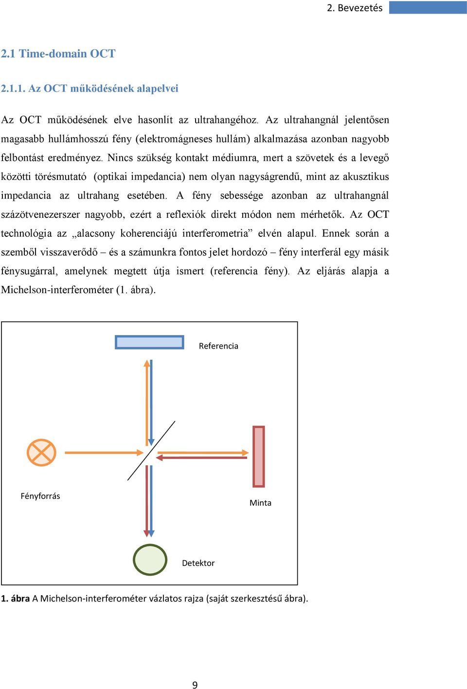 Nincs szükség kontakt médiumra, mert a szövetek és a levegő közötti törésmutató (optikai impedancia) nem olyan nagyságrendű, mint az akusztikus impedancia az ultrahang esetében.