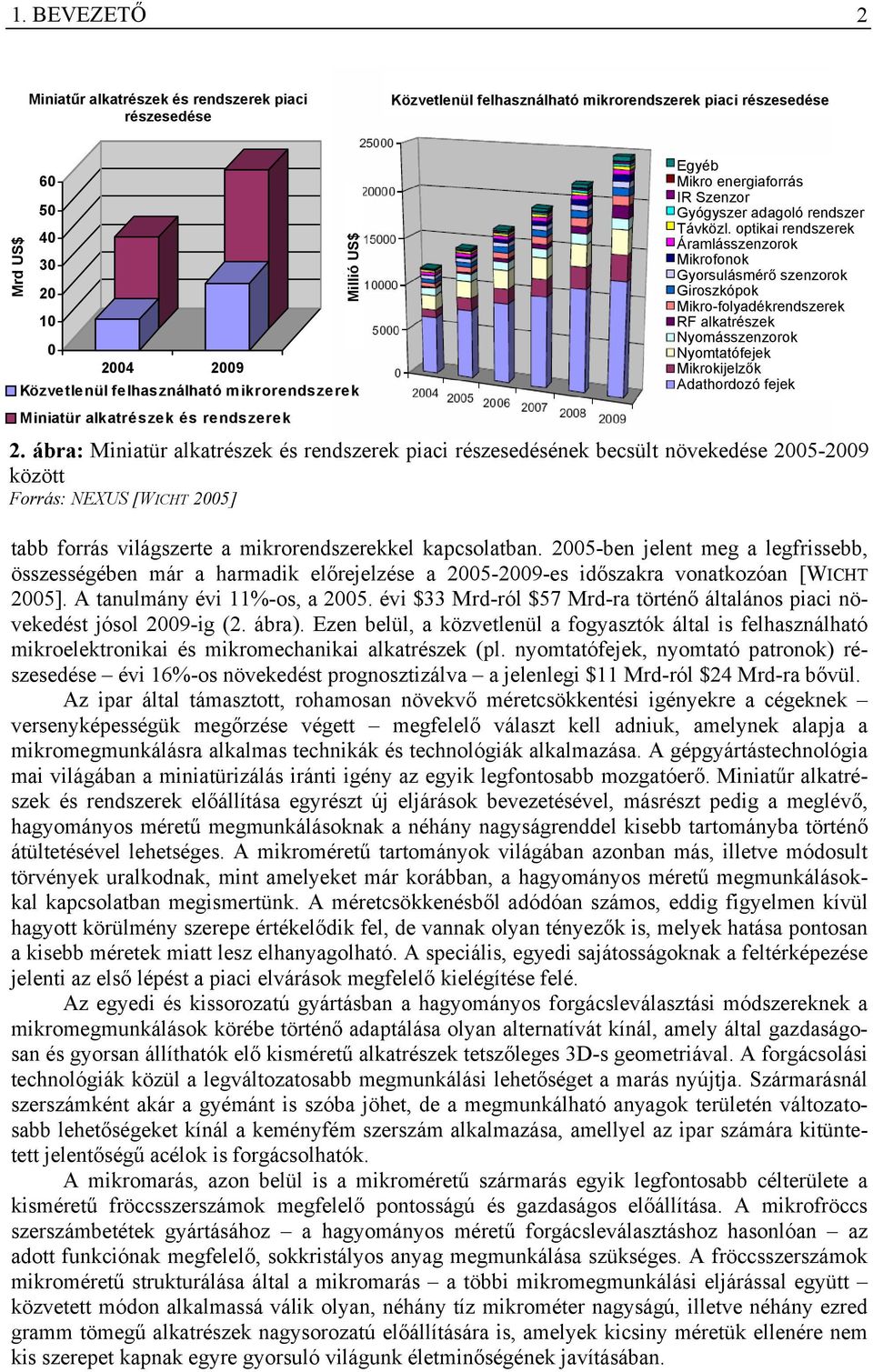 optikai rendszerek Áramlásszenzorok Mikrofonok Gyorsulásmérő szenzorok Giroszkópok Mikro-folyadékrendszerek RF alkatrészek Nyomásszenzorok Nyomtatófejek Mikrokijelzők Adathordozó fejek 2.