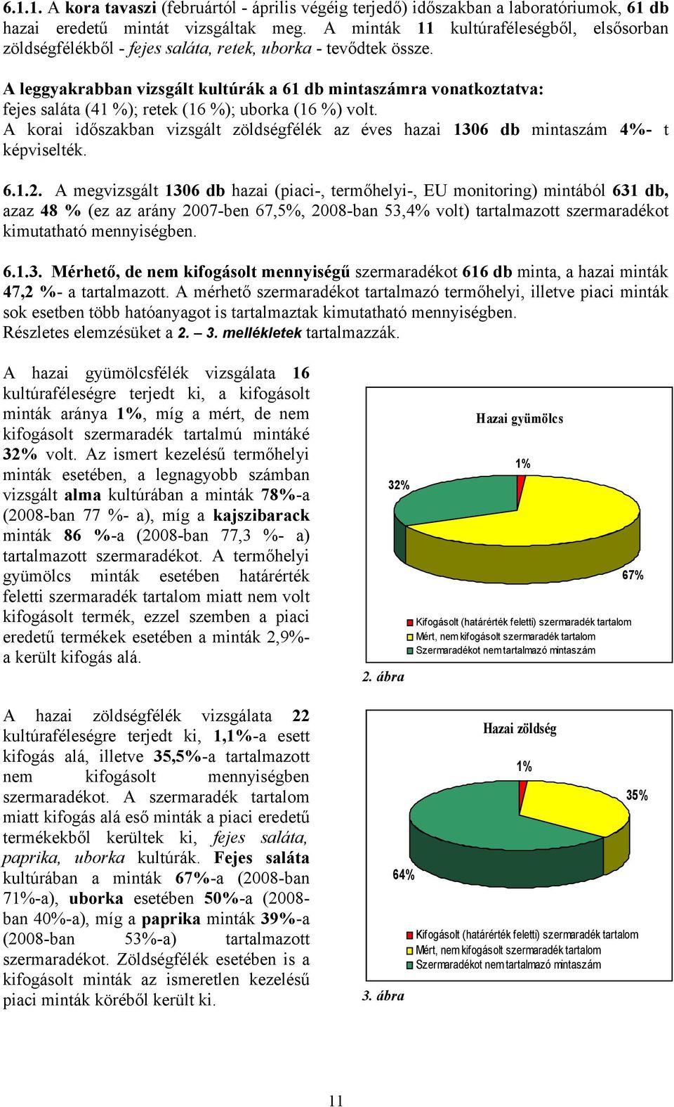 A leggyakrabban vizsgált kultúrák a db mintaszámra vonatkoztatva: fejes saláta ( %); retek ( %); uborka ( %) volt. A korai időszakban vizsgált zöldségfélék az éves hazai db mintaszám %- t képviselték.