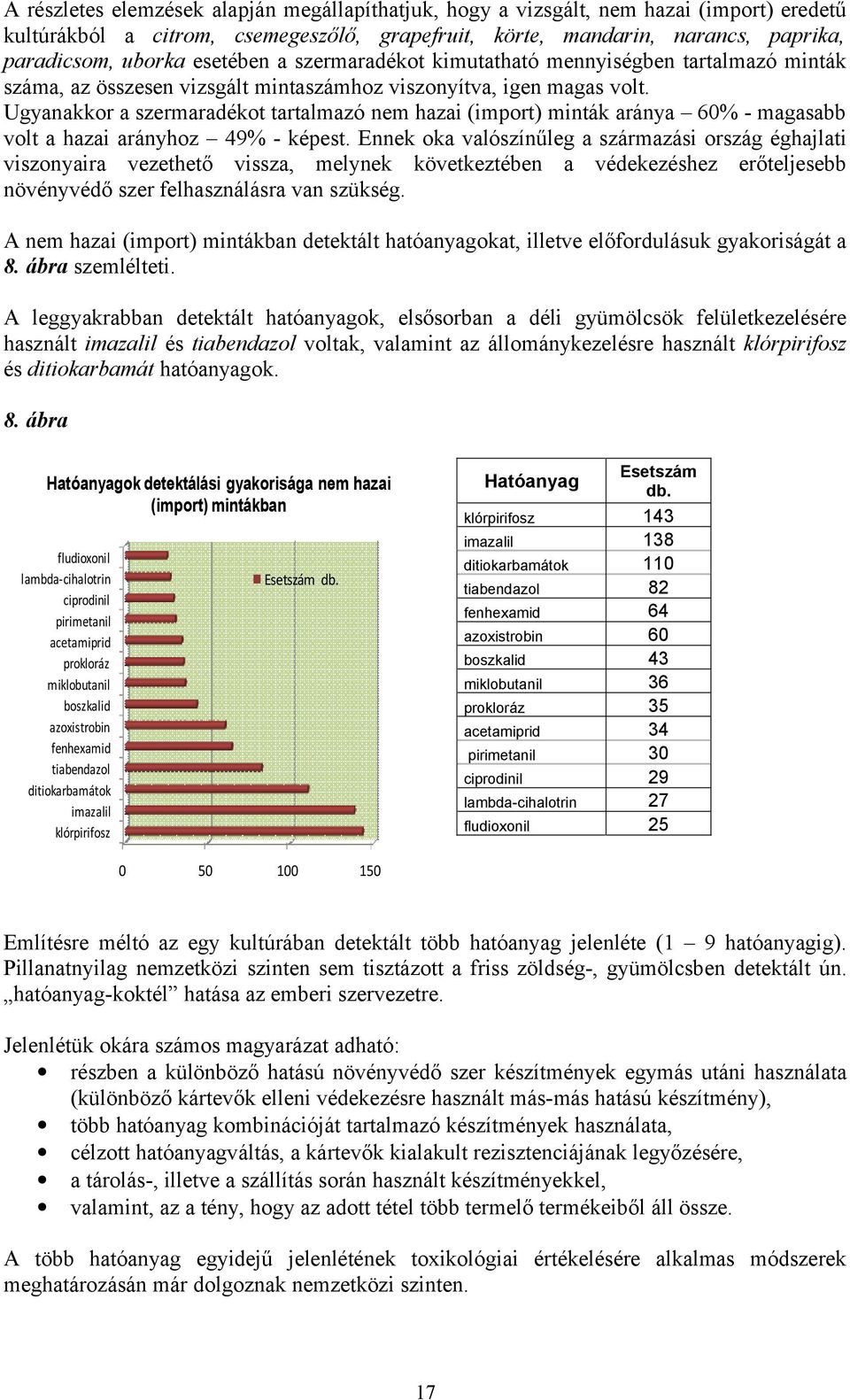 Ugyanakkor a szermaradékot tartalmazó nem hazai (import) minták aránya % - magasabb volt a hazai arányhoz % - képest.