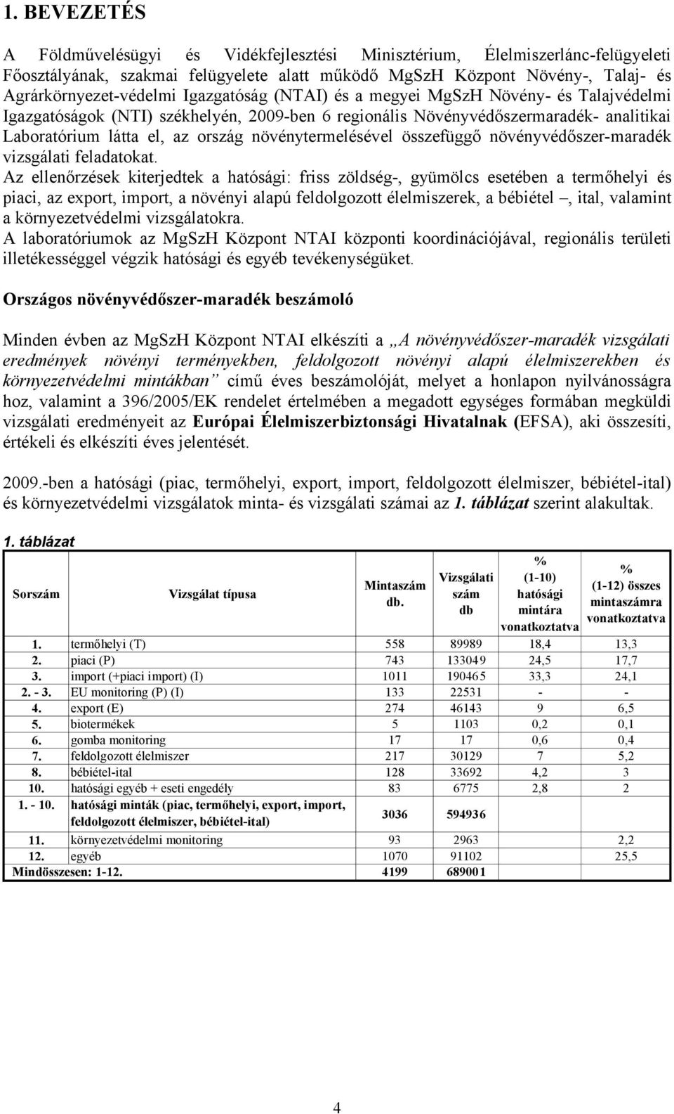 összefüggő növényvédőszer-maradék vizsgálati feladatokat.