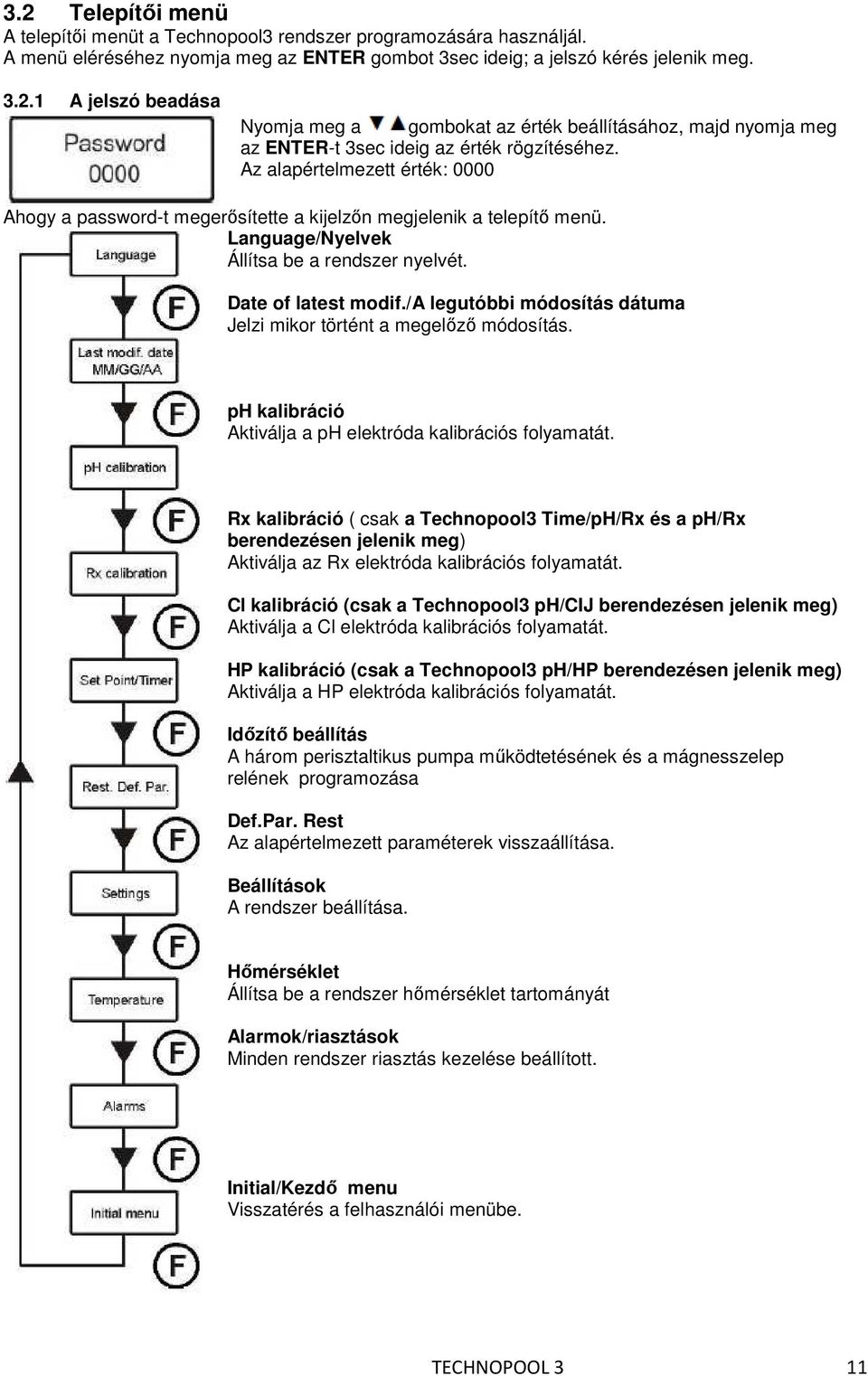 /a legutóbbi módosítás dátuma Jelzi mikor történt a megelőző módosítás. ph kalibráció Aktiválja a ph elektróda kalibrációs folyamatát.