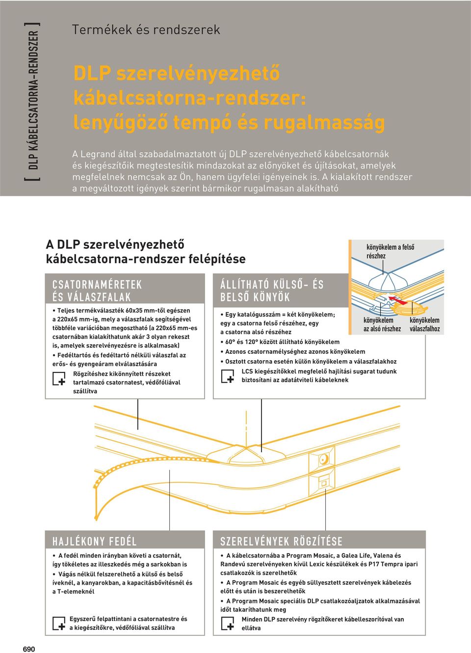 A kialakított rendszer a megváltozott igények szerint bármikor rugalmasan alakítható A DLP szerelvényezhetô kábelcsatorna-rendszer felépítése könyökelem a felsô részhez CSATORNAMÉRETEK ÉS VÁLASZFALAK