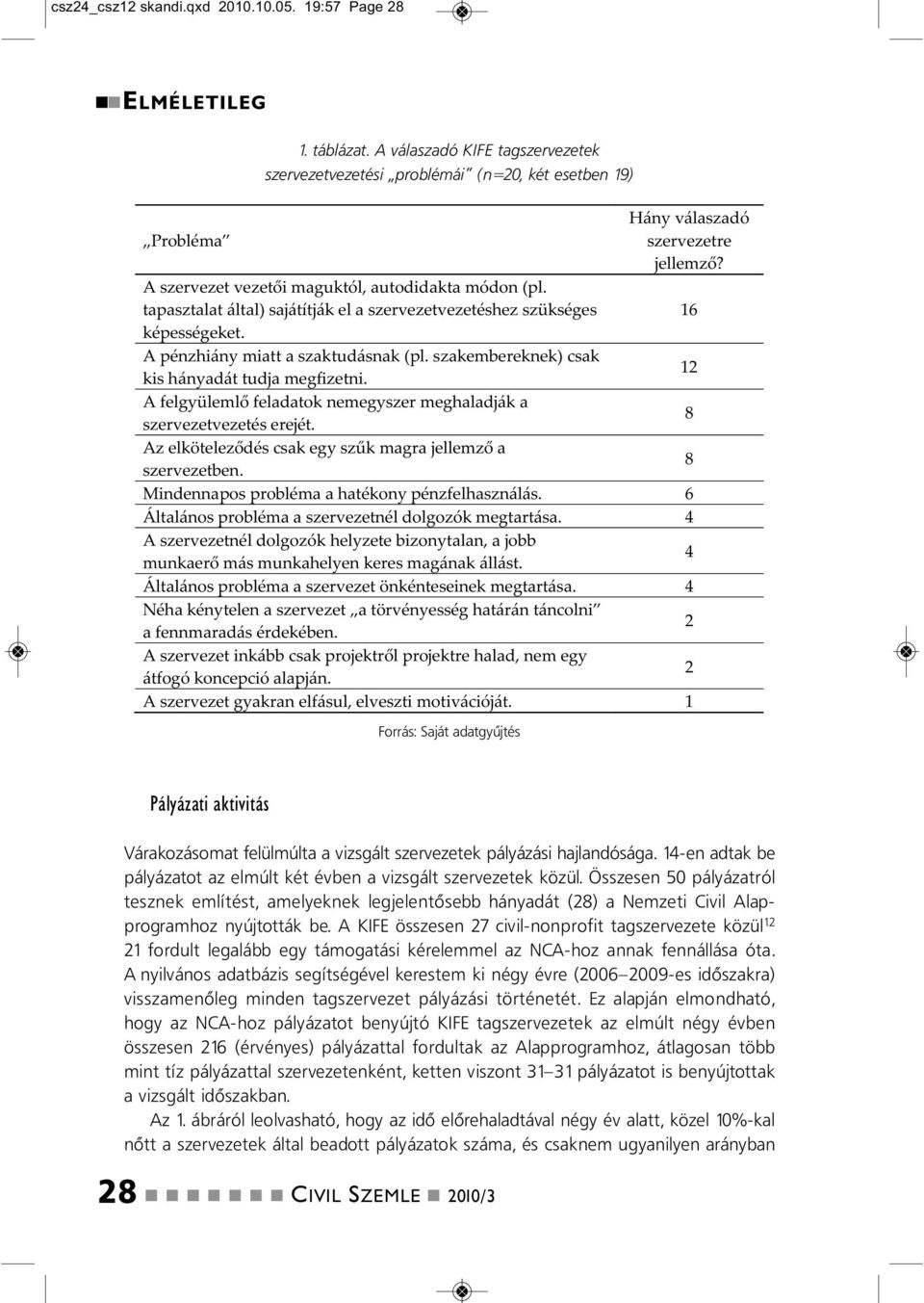 tapasztalat által) sajátítják el a szervezetvezetéshez szükséges képességeket. A pézhiáy miatt a szaktudásak (pl. szakemberekek) csak kis háyadát tudja megfizeti.