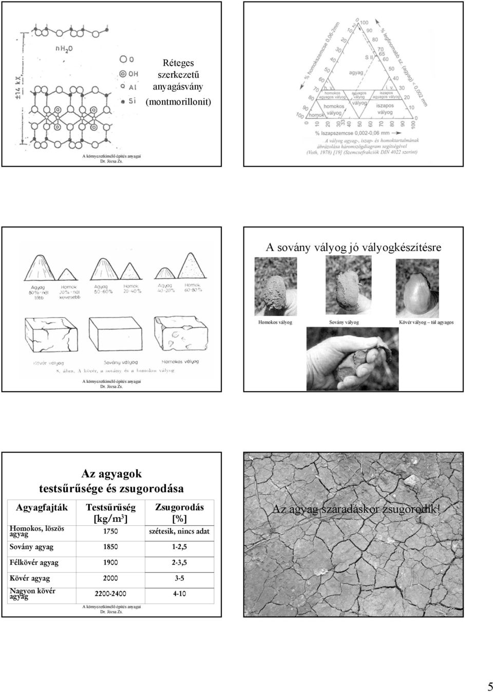 A környezetkímélő építés anyagai - PDF Ingyenes letöltés