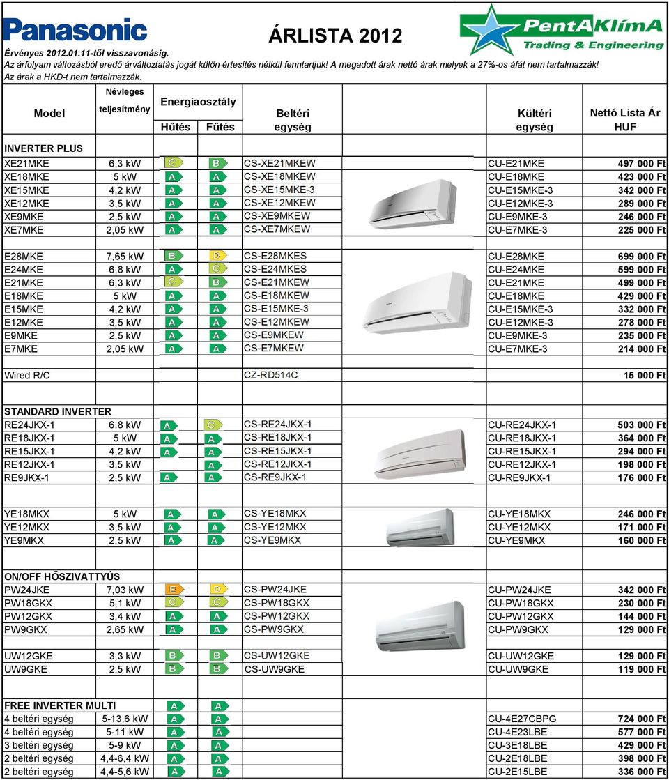 Model Névleges teljesítmény ÁRLISTA 2012 Energiaosztály Beltéri Kültéri Nettó Lista Ár Hűtés Fűtés egység egység HUF INVERTER PLUS XE21MKE 6,3 kw CS-XE21MKEW CU-E21MKE 497 000 Ft XE18MKE 5 kw