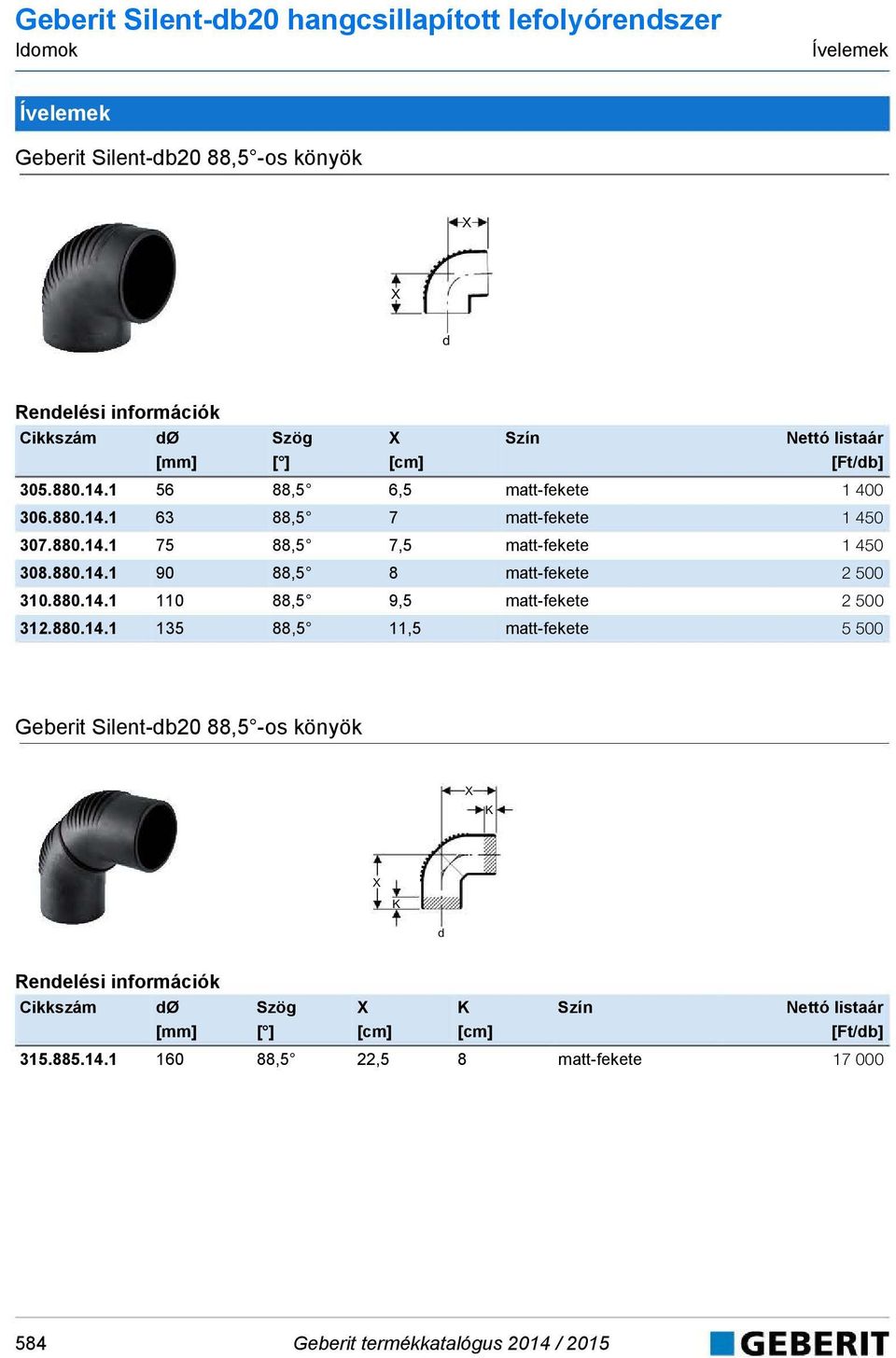 880.14.1 90 88,5 8 matt-fekete 2 500 310.880.14.1 110 88,5 9,5 matt-fekete 2 500 312.880.14.1 135 88,5 11,5 matt-fekete 5 500 Geberit Silent-b20 88,5 -os könyök X K X K Cikkszám Ø Szög X K [ ] 315.