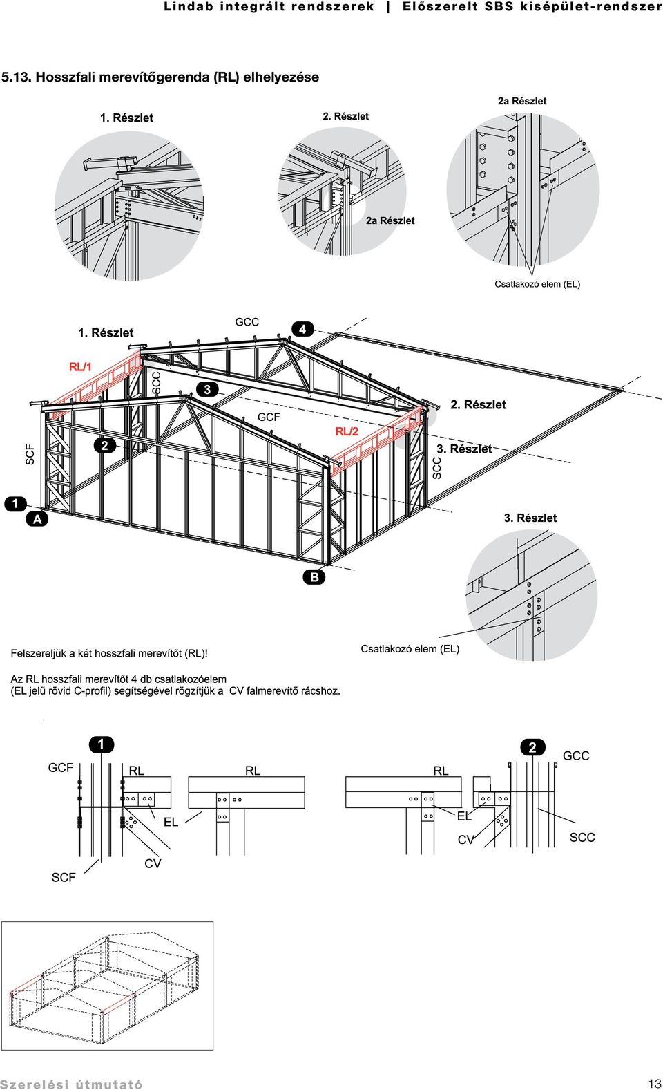 kisépület-rendszer 5.13.