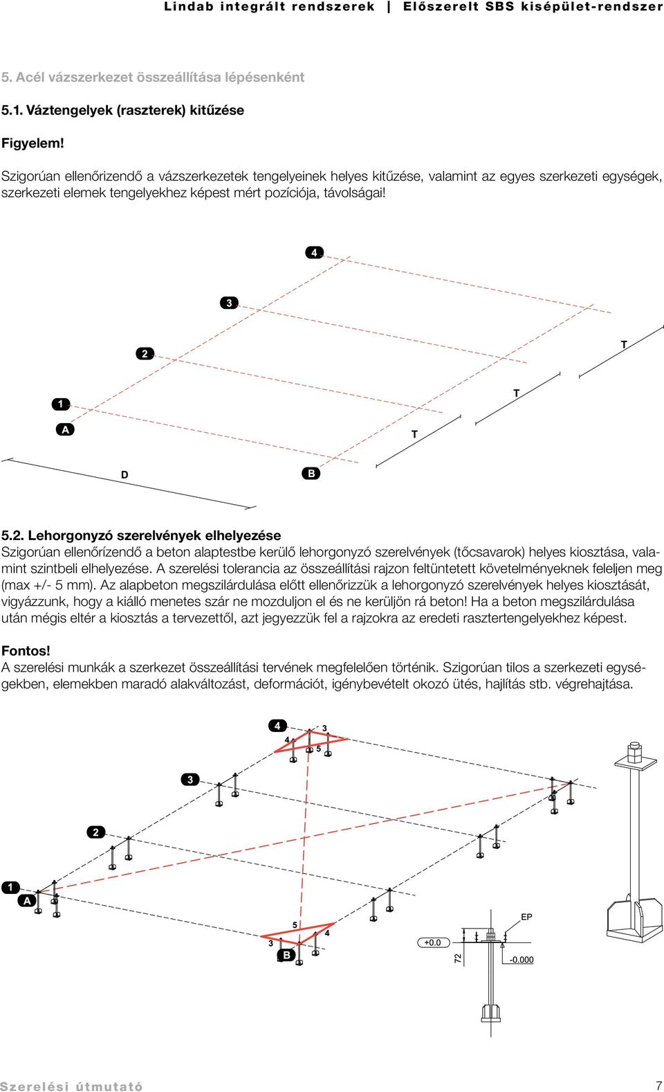 Lehorgonyzó szerelvények elhelyezése Szigorúan ellenőrízendő a beton alaptestbe kerülő lehorgonyzó szerelvények (tőcsavarok) helyes kiosztása, valamint szintbeli elhelyezése.
