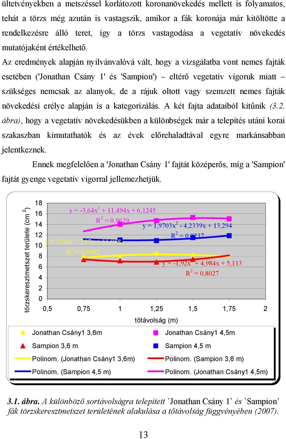 Az eredmények alapján nyilvánvalóvá vált, hogy a vizsgálatba vont nemes fajták esetében ('Jonathan Csány 1' és 'Sampion') eltérő vegetatív vigoruk miatt szükséges nemcsak az alanyok, de a rájuk