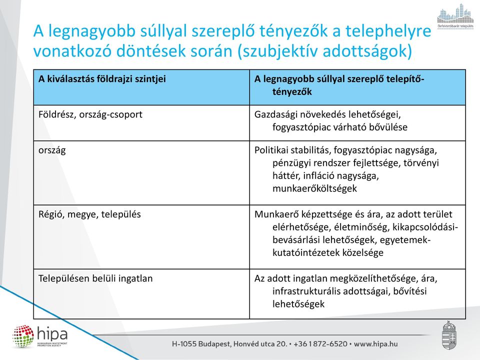 stabilitás, fogyasztópiac nagysága, pénzügyi rendszer fejlettsége, törvényi háttér, infláció nagysága, munkaerőköltségek Munkaerő képzettsége és ára, az adott terület