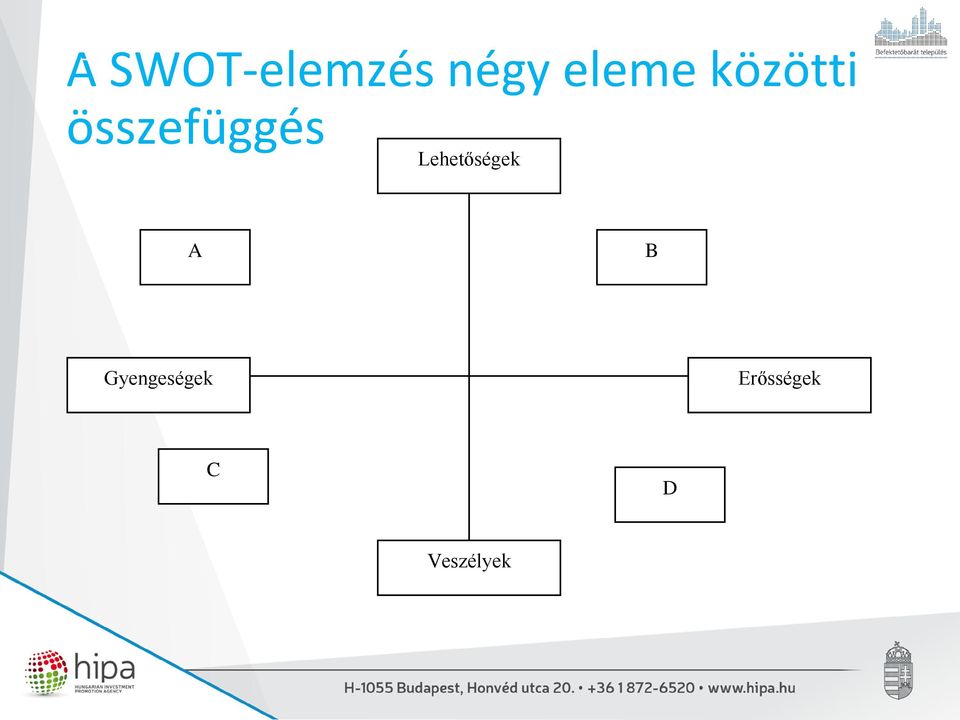 összefüggés Lehetőségek