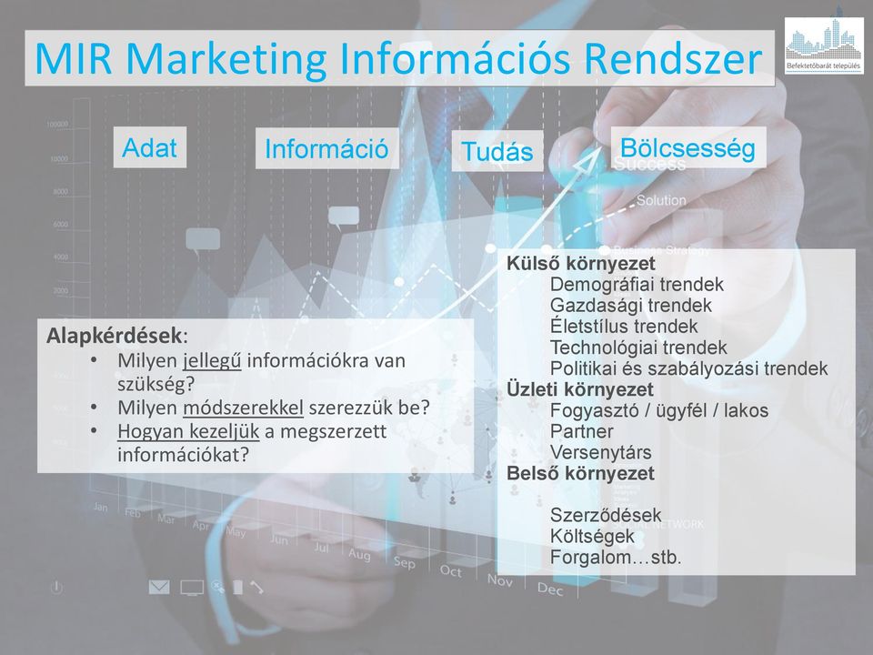 Külső környezet Demográfiai trendek Gazdasági trendek Életstílus trendek Technológiai trendek Politikai és