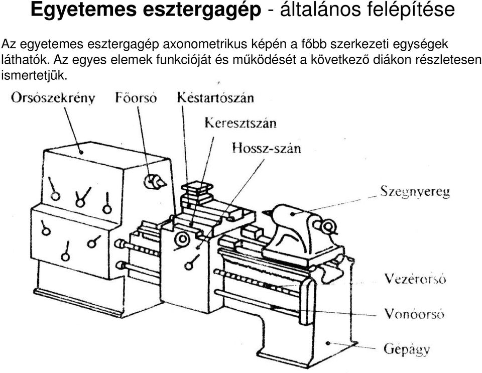 szerkezeti egységek láthatók.