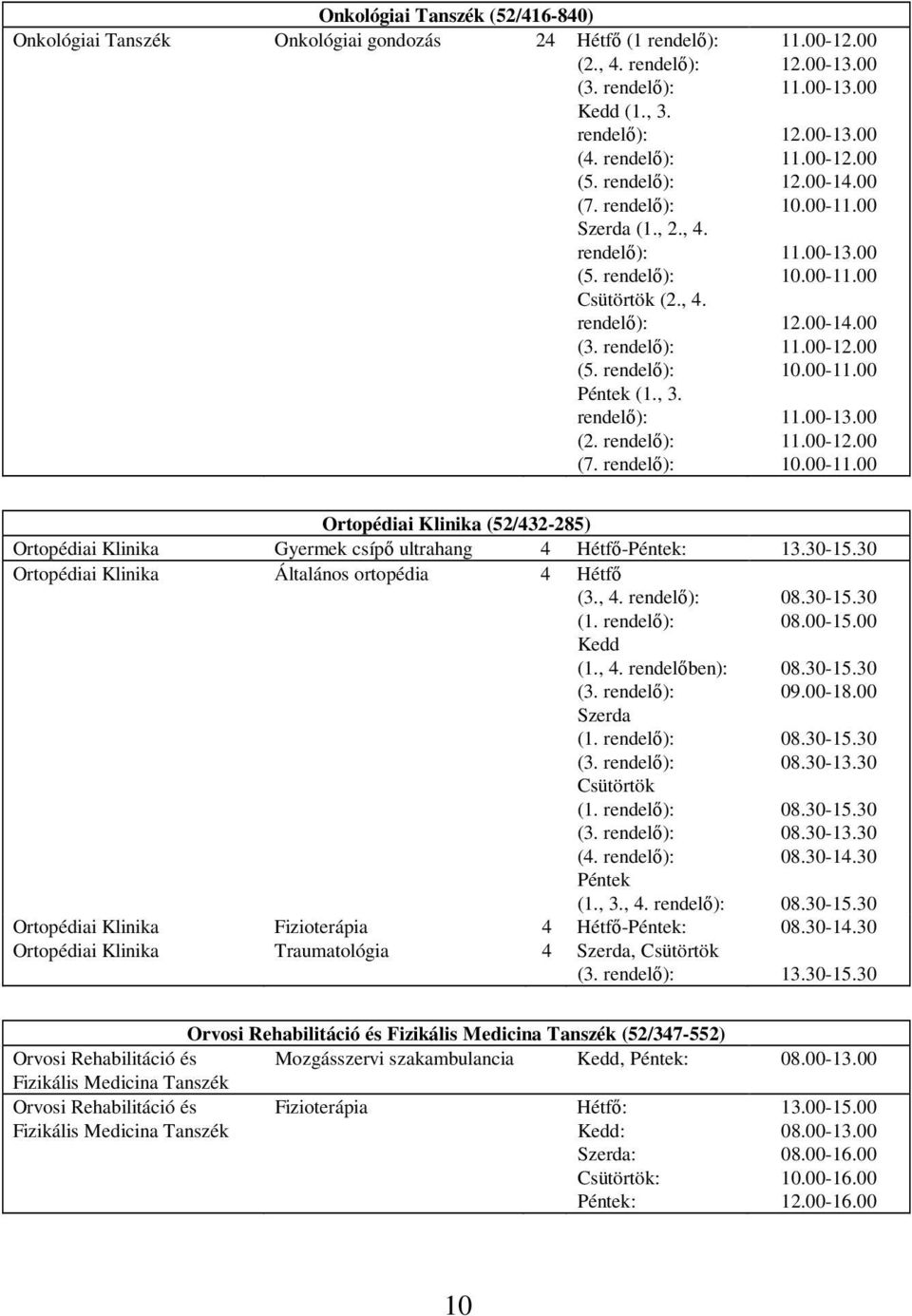 Kedd (1., 4. rendelőben): Szerda Csütörtök (4. Péntek (1., 3., 4. 09.00-18.00 08.30-13.30 08.30-13.30 08.30-14.30 Ortopédiai Klinika Fizioterápia 4 Hétfő- 08.30-14.30 Ortopédiai Klinika Traumatológia 4 Szerda, Csütörtök 13.