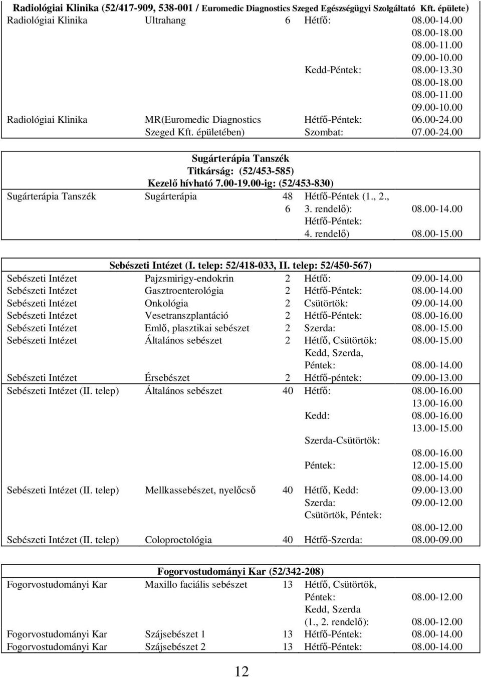 00-ig: (52/453-830) Sugárterápia Sugárterápia 48 6 Hétfő-Péntek (1., 2., 3. Hétfő- 4. rendelő) Sebészeti Intézet (I. telep: 52/418-033, II.