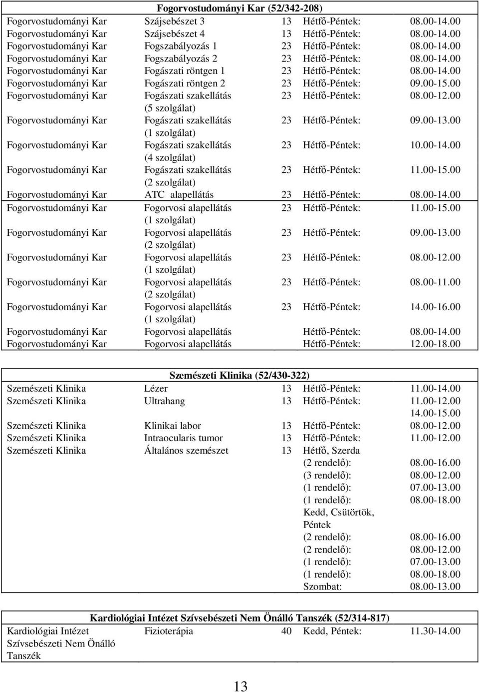 Fogorvostudományi Kar (5 szolgálat) Fogászati szakellátás 23 Hétfő- Fogorvostudományi Kar (1 szolgálat) Fogászati szakellátás 23 Hétfő- 10.00-14.