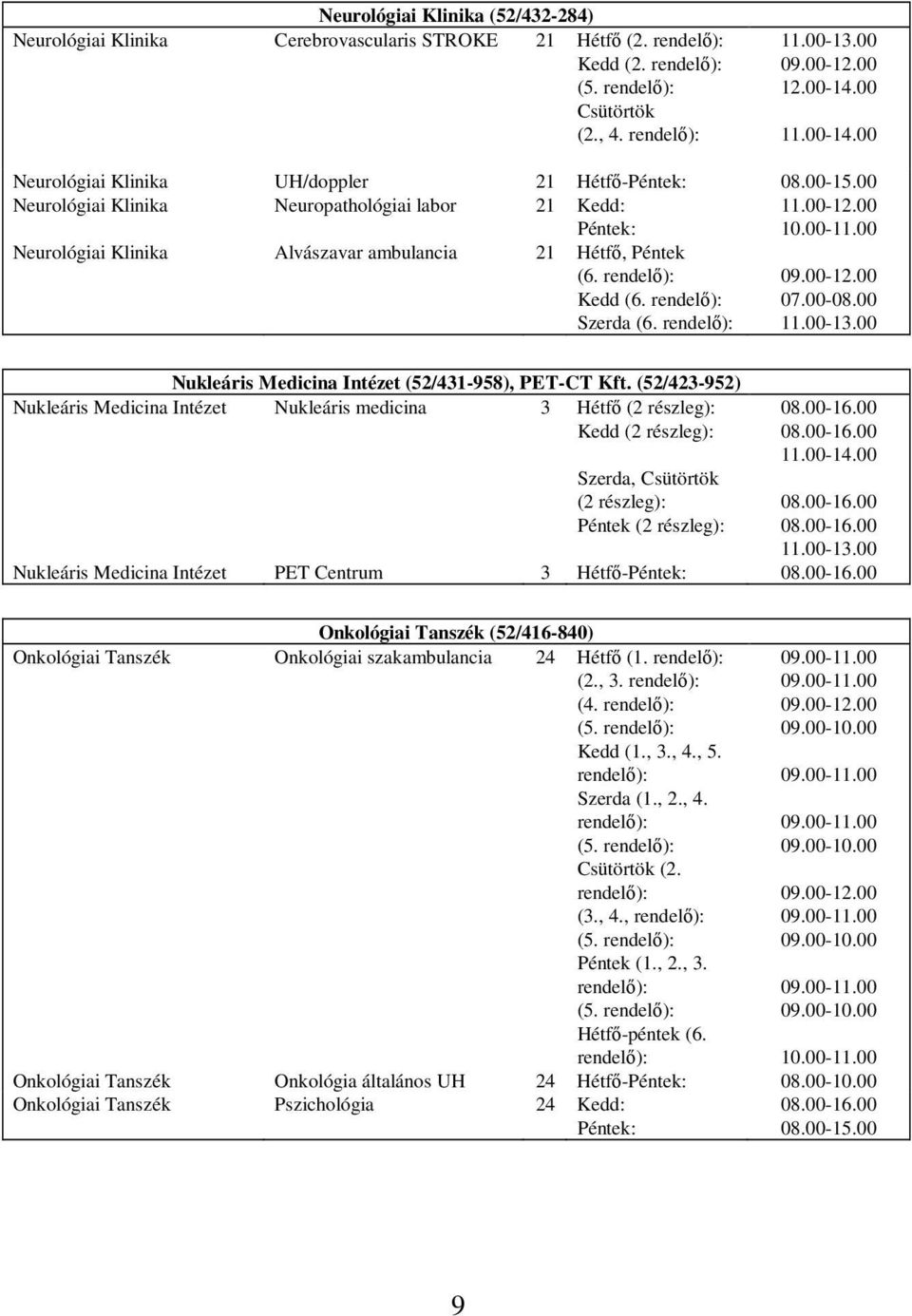 00 Nukleáris Medicina Intézet (52/431-958), PET-CT Kft. (52/423-952) Nukleáris Medicina Intézet Nukleáris medicina 3 Hétfő (2 részleg): Kedd (2 részleg): 11.00-14.