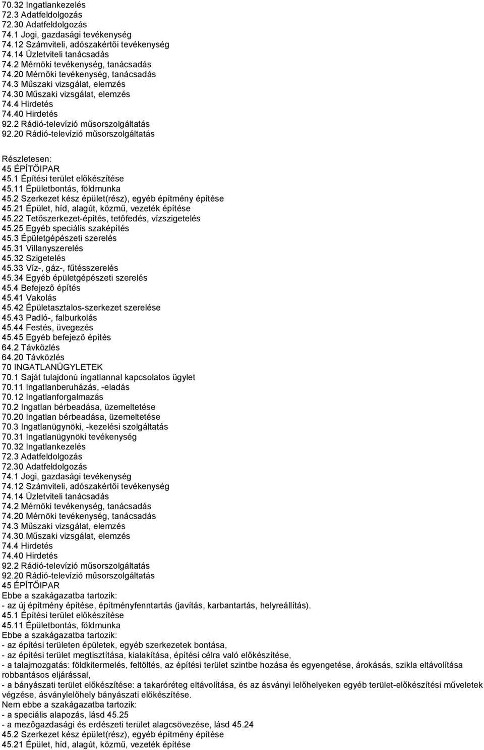 2 Rádió-televízió műsorszolgáltatás 92.20 Rádió-televízió műsorszolgáltatás Részletesen: 45 ÉPÍTŐIPAR 45.1 Építési terület előkészítése 45.11 Épületbontás, földmunka 45.
