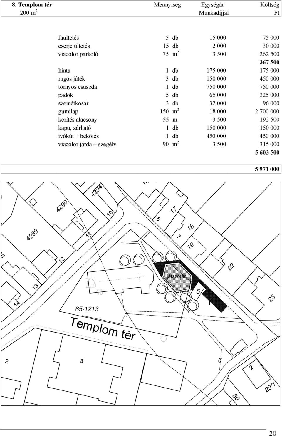 000 gumilap 150 m 2 18 000 2 700 000 kerítés alacsony 55 m 3 500 192 500 kapu, zárható 1 db 150 000 150 000 ivókút + bekötés 1 db 450 000 450 000 viacolor járda +