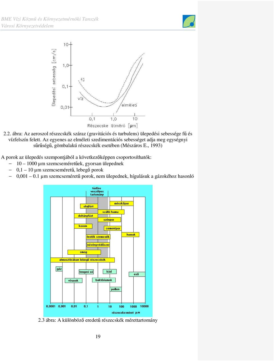 , 1993) A porok az ülepedés szempontjából a következıképpen csoportosíthatók: 10 1000 µm szemcseméretőek, gyorsan ülepednek 0,1 10