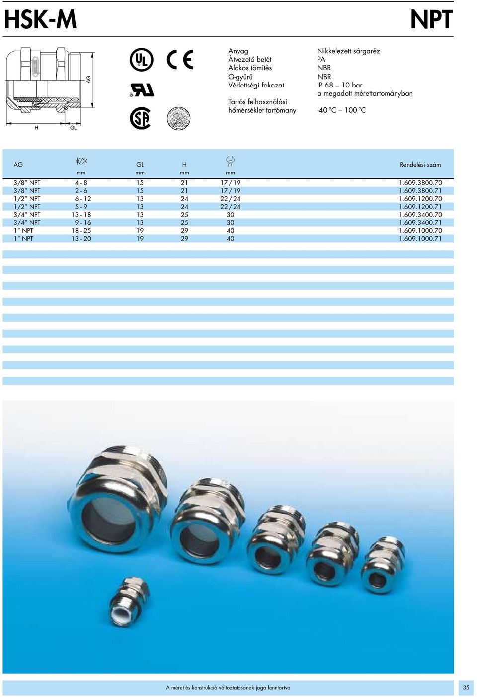 609.1200.70 1/2 NPT 5-9 13 24 22 / 24 1.609.1200.71 3/4 NPT 13-18 13 25 30 1.609.3400.