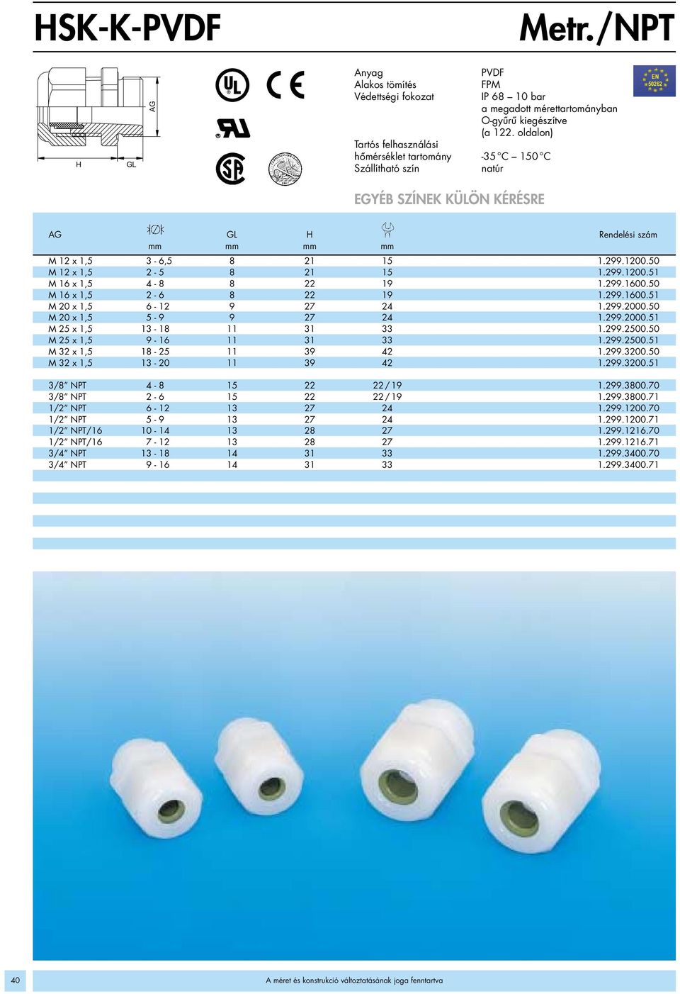 299.1600.50 M 16 x 1,5 2-6 8 22 19 1.299.1600.51 M 20 x 1,5 6-12 9 27 24 1.299.2000.50 M 20 x 1,5 5-9 9 27 24 1.299.2000.51 M 25 x 1,5 13-18 11 31 33 1.299.2500.50 M 25 x 1,5 9-16 11 31 33 1.299.2500.51 M 32 x 1,5 18-25 11 39 42 1.