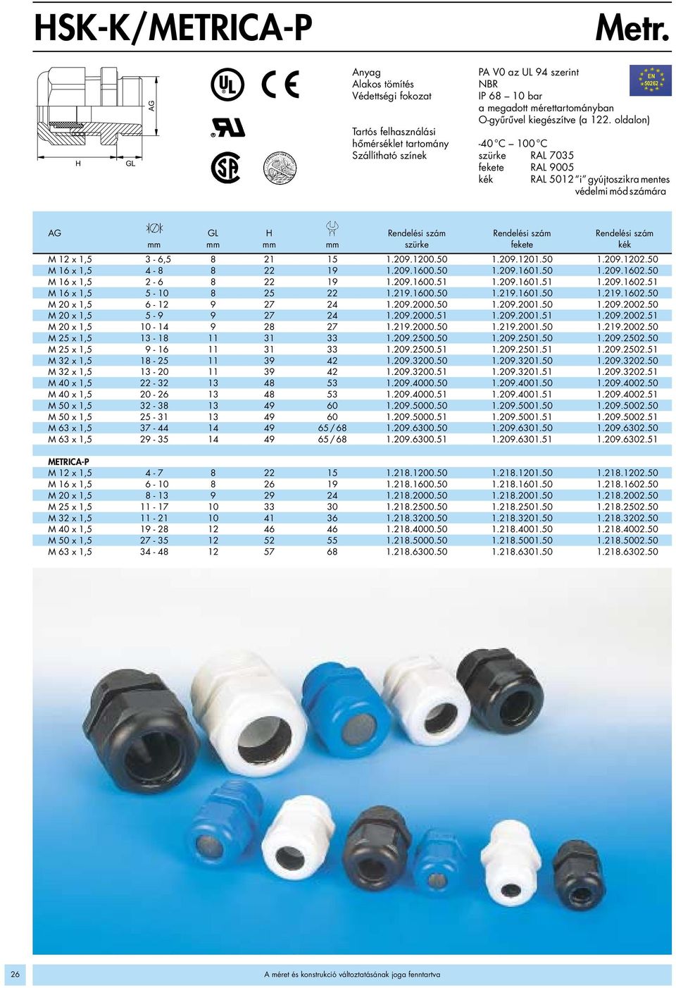 M 12 x 1,5 3-6,5 8 21 15 1.209.1200.50 1.209.1201.50 1.209.1202.50 M 16 x 1,5 4-8 8 22 19 1.209.1600.50 1.209.1601.50 1.209.1602.50 M 16 x 1,5 2-6 8 22 19 1.209.1600.51 1.209.1601.51 1.209.1602.51 M 16 x 1,5 5-10 8 25 22 1.