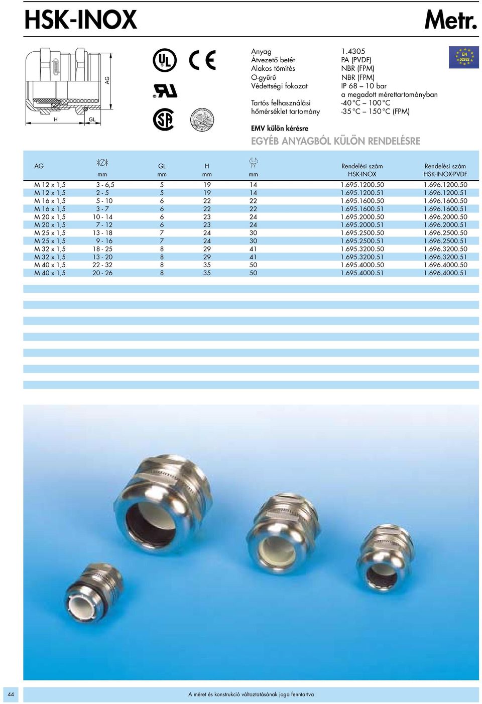 SK-INOX SK-INOX-PVDF M 12 x 1,5 3-6,5 5 19 14 1.695.1200.50 1.696.1200.50 M 12 x 1,5 2-5 5 19 14 1.695.1200.51 1.696.1200.51 M 16 x 1,5 5-10 6 22 22 1.695.1600.50 1.696.1600.50 M 16 x 1,5 3-7 6 22 22 1.