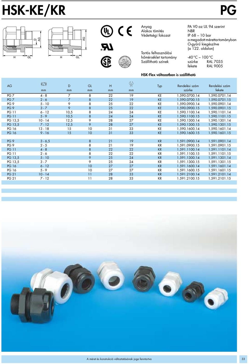 590.0701.14 PG 7 2-6 7 8 22 19 KE 1.590.0700.15 1.590.0701.15 PG 9 5-10 9 8 25 22 KE 1.590.0900.14 1.590.0901.14 PG 9 3-7 9 8 25 22 KE 1.590.0900.15 1.590.0901.15 PG 11 6-12 10,5 8 24 24 KE 1.590.1100.