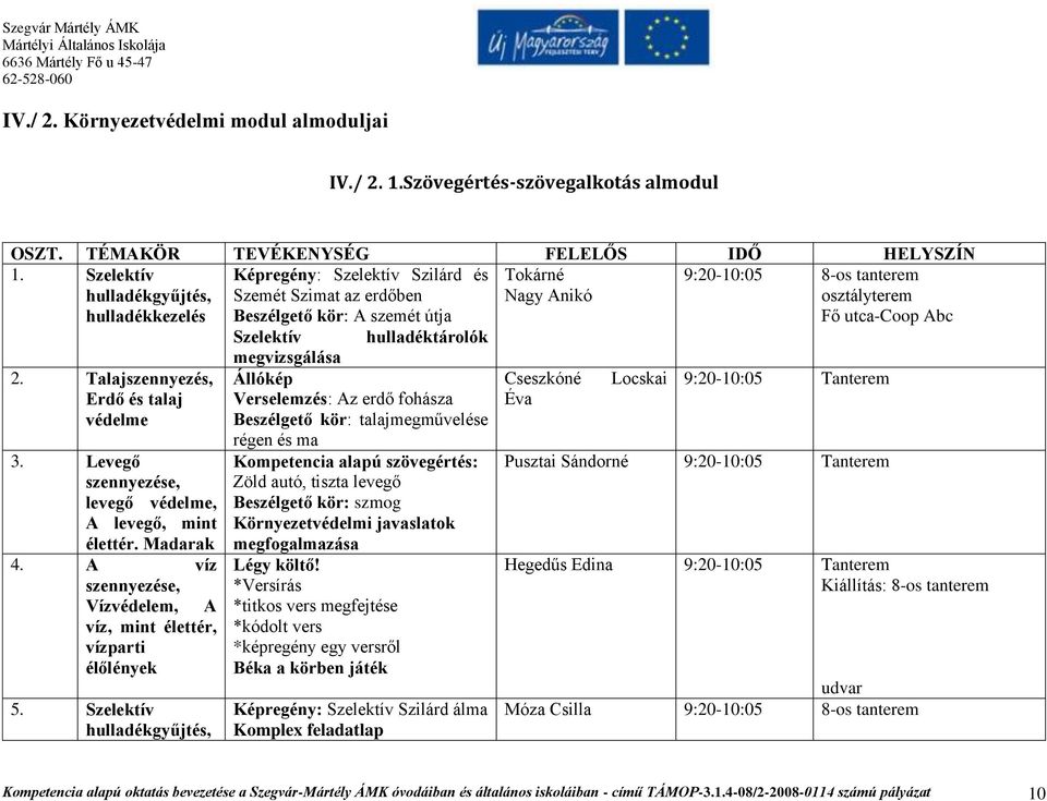 Abc Szelektív hulladéktárolók 2. Talajszennyezés, Erdő és talaj védelme 3. Levegő szennyezése, levegő védelme, A levegő, mint élettér. Madarak 4.