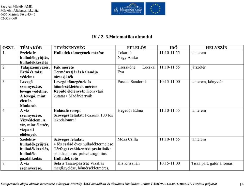 Szelektív hulladékgyűjtés, hulladékkezelés, hulladékgazdálkodás 8.
