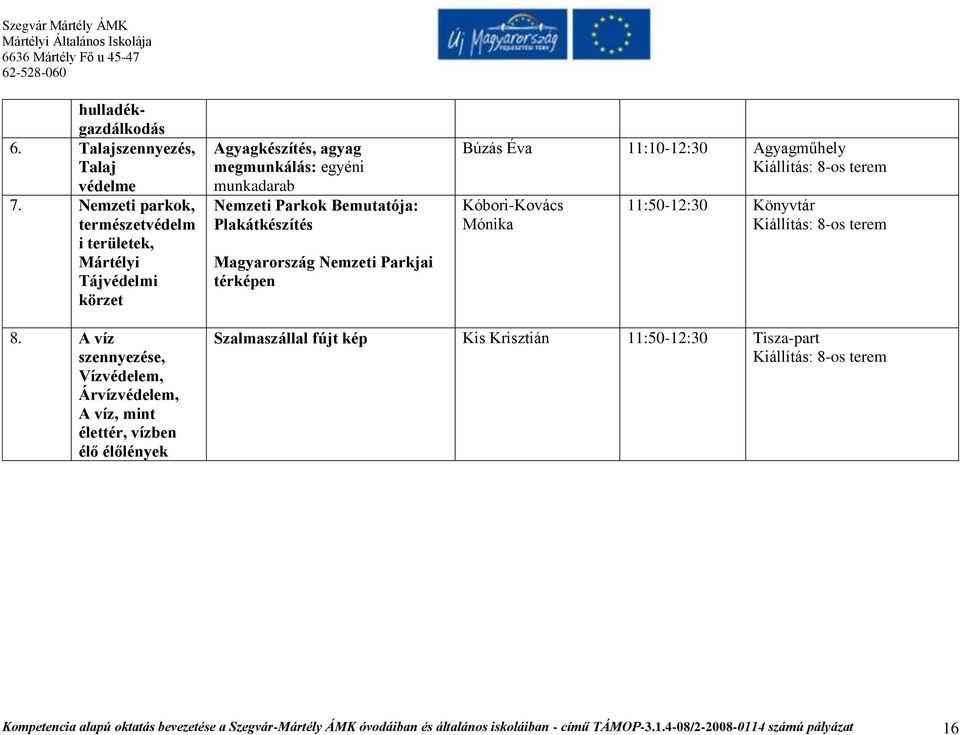 Magyarország Nemzeti Parkjai térképen Búzás Éva 11:10-12:30 Agyagműhely Kiállítás: 8-os terem Kóbori-Kovács Mónika 11:50-12:30 Könyvtár Kiállítás: 8-os terem 8.