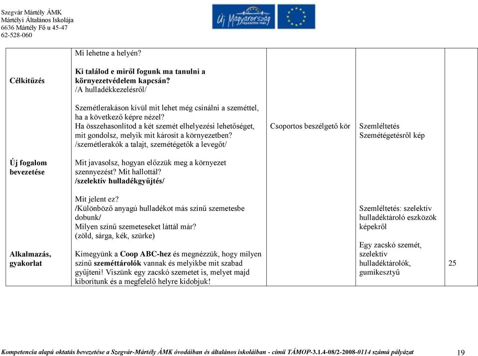 Ha összehasonlítod a két szemét elhelyezési lehetőséget, mit gondolsz, melyik mit károsít a környezetben?