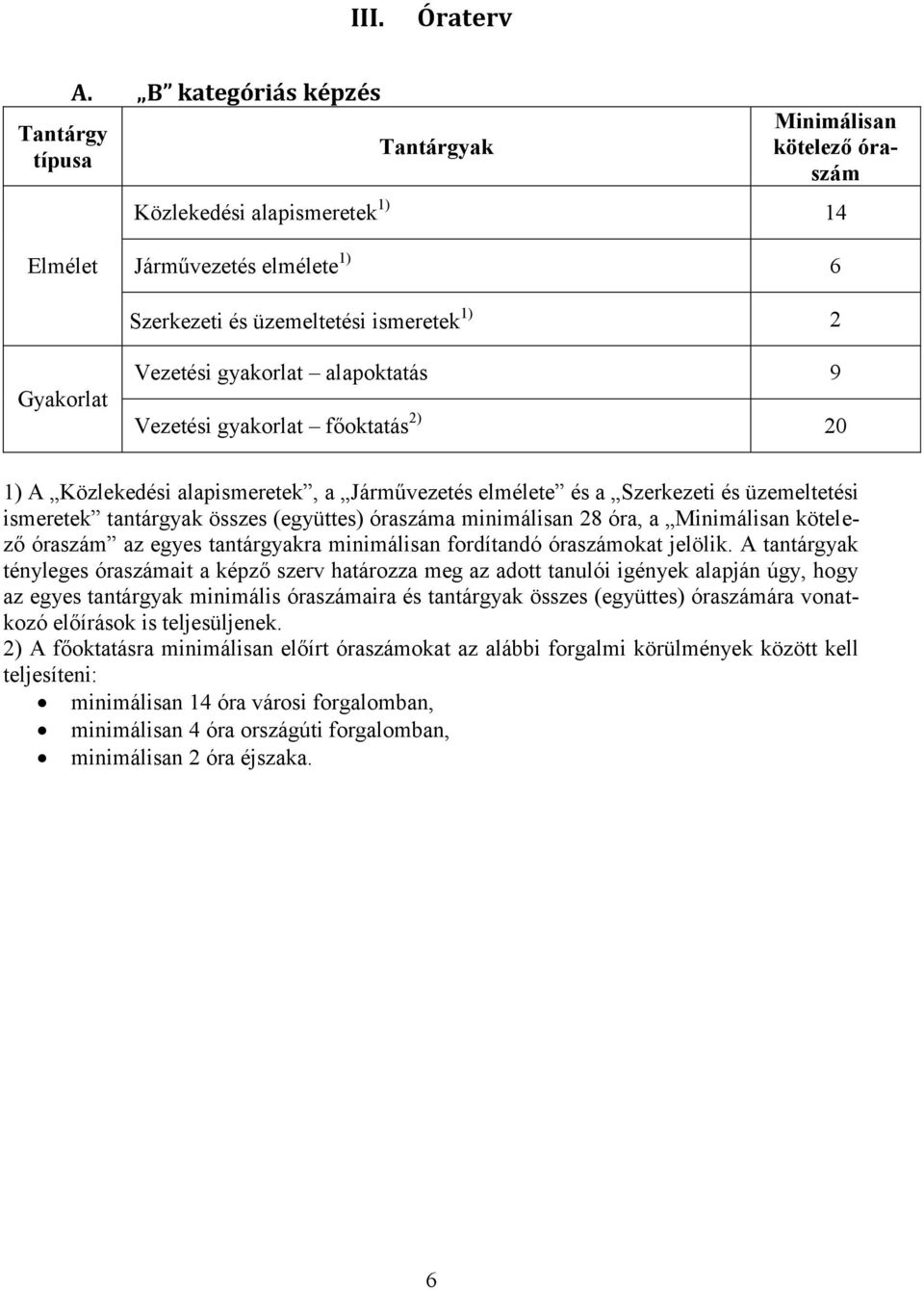 alapoktatás 9 Vezetési gyakorlat főoktatás 2) 20 1) A Közlekedési alapismeretek, a Járművezetés elmélete és a Szerkezeti és üzemeltetési ismeretek tantárgyak összes (együttes) óraszáma minimálisan 28