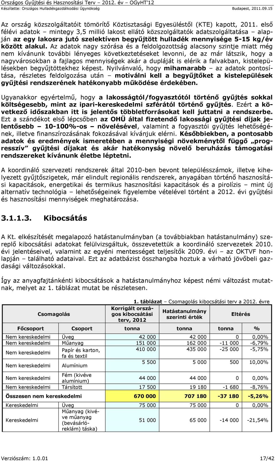 Az adatok nagy szórása és a feldolgozottság alacsony szintje miatt még nem kívánunk további lényeges következtetéseket levonni, de az már látszik, hogy a nagyvárosokban a fajlagos mennyiségek akár a