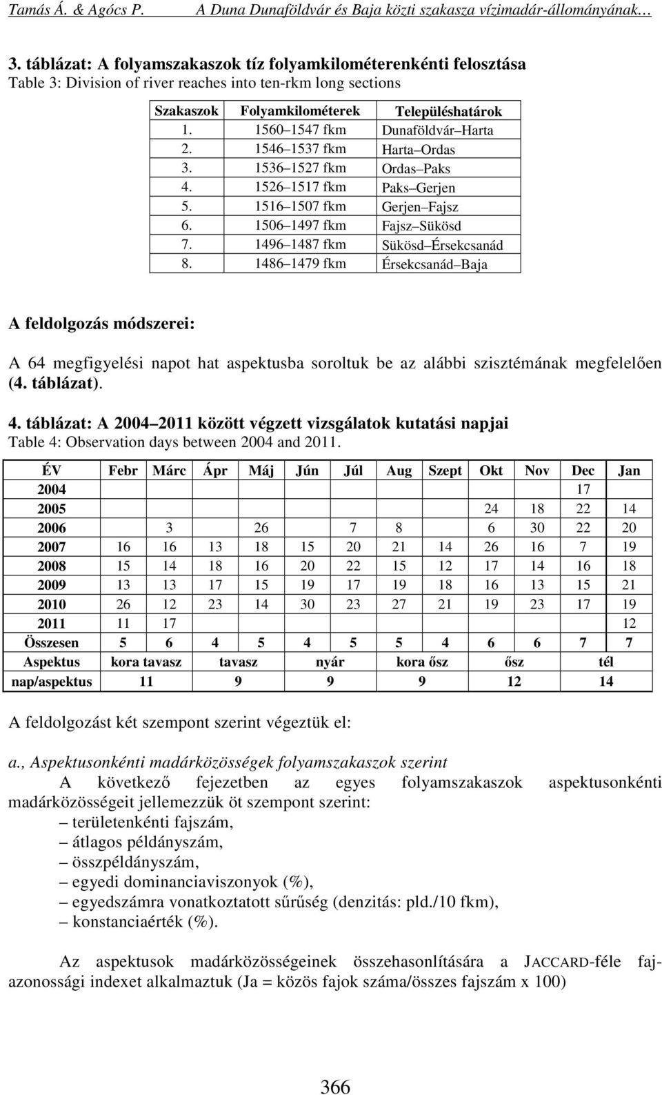 1496 1487 fkm Sükösd Érsekcsanád 8. 1486 1479 fkm Érsekcsanád Baja A feldolgozás módszerei: A 64 megfigyelési napot hat aspektusba soroltuk be az alábbi szisztémának megfelelően (4. táblázat). 4.