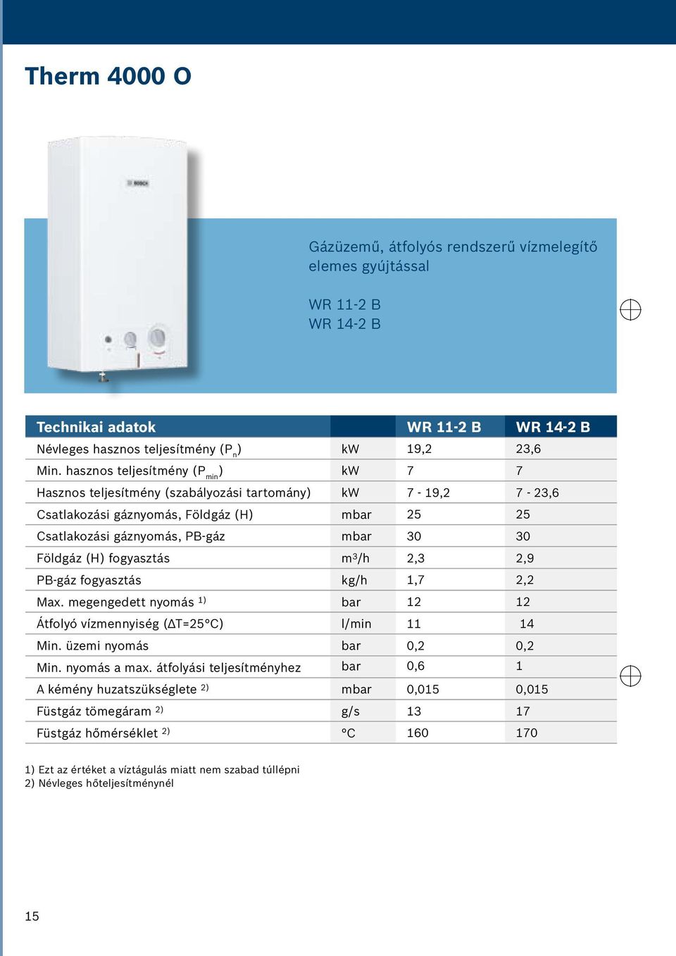 (H) fogyasztás m 3 /h 2,3 2,9 PB-gáz fogyasztás kg/h 1,7 2,2 Max. megengedett nyomás 1) bar 12 12 Átfolyó vízmennyiség ( T=25 C) l/min 11 14 Min. üzemi nyomás bar 0,2 0,2 Min. nyomás a max.