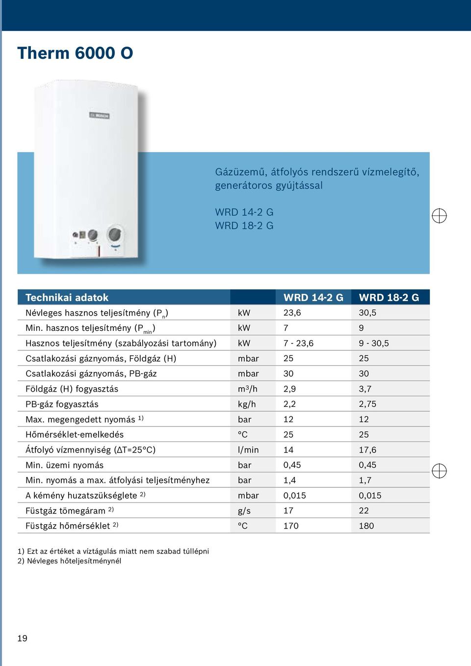 (H) fogyasztás m 3 /h 2,9 3,7 PB-gáz fogyasztás kg/h 2,2 2,75 Max. megengedett nyomás 1) bar 12 12 Hőmérséklet-emelkedés C 25 25 Átfolyó vízmennyiség ( T=25 C) l/min 14 17,6 Min.