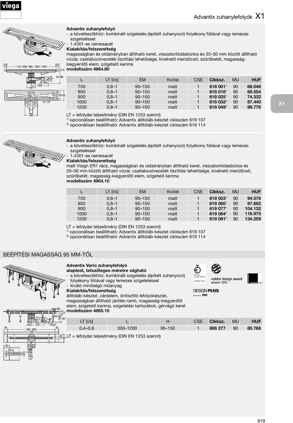 magasságkiegyenlítő elem, szigetelő karima modellszám 4964.80 L LT [l/s] ÉM Kivitel CSE Cikksz. MU HUF 750 0,8 1 90 150 matt 1 618 001 1 90 68.046 800 0,8 1 90 150 matt 1 618 018 1 90 69.