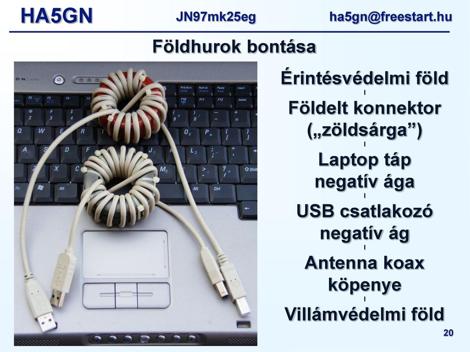 USB csatlakozó negatív ág I Antenna koax köpenye I