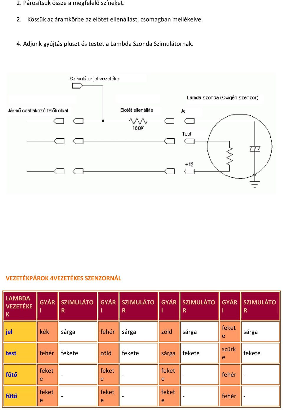 Lambda szonda szimulátor szerelési útmutató - PDF Free Download