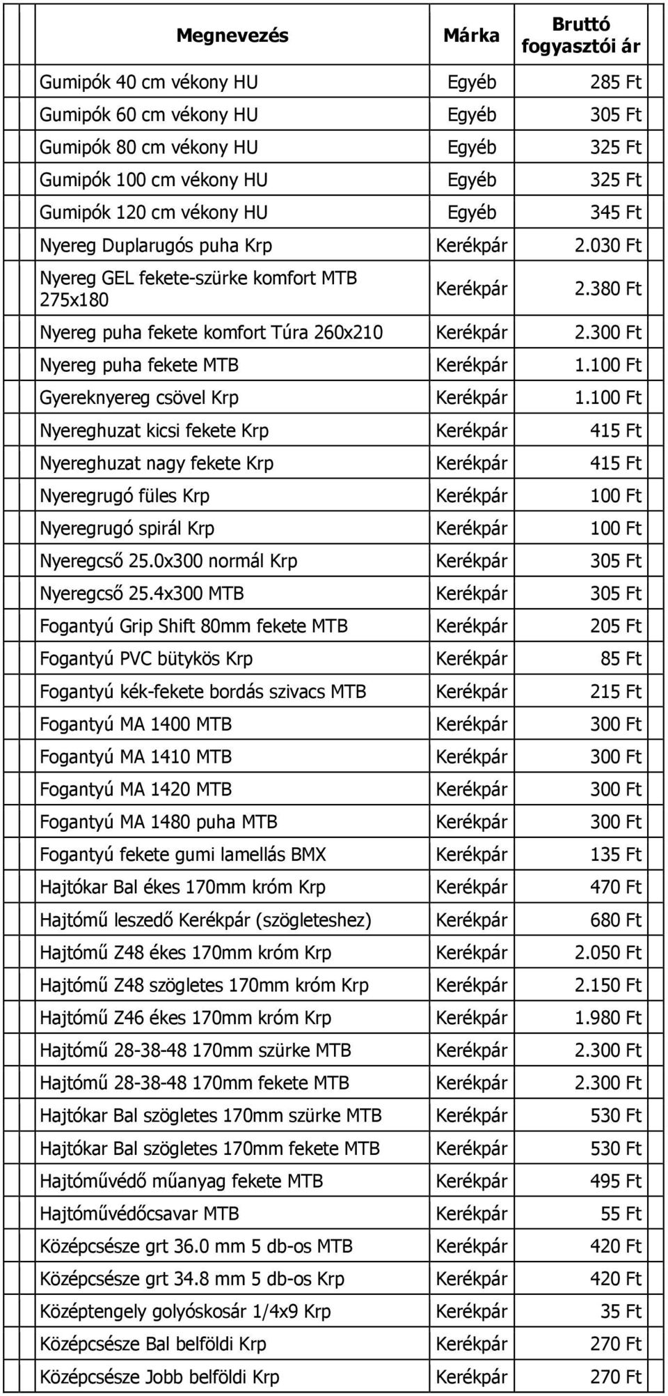 100 Ft Nyereghuzat kicsi fekete Krp 415 Ft Nyereghuzat nagy fekete Krp 415 Ft Nyeregrugó füles Krp 100 Ft Nyeregrugó spirál Krp 100 Ft Nyeregcső 25.0x300 normál Krp 305 Ft Nyeregcső 25.